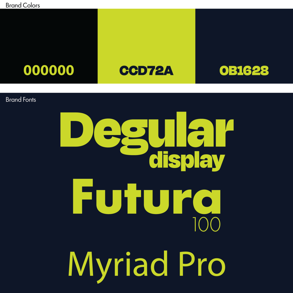 Loch11 Style Guide Page 2